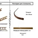 Мебельные балюстрады и пилястры от производителя!