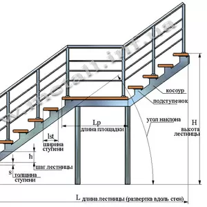 ООО Завод сварных конструкций изготовит металлические лестницы 