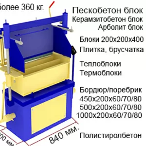 Гиперпрессы,  вибропрессы,  мешалки.