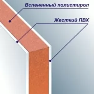 Откосы на окна ПВХ, Теплые откосы «сендвич-панели»