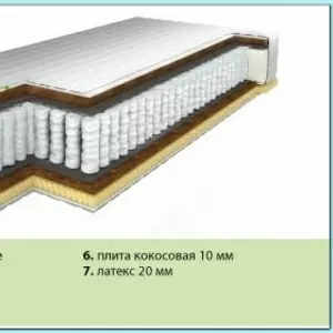 Ортопедические матраcы 