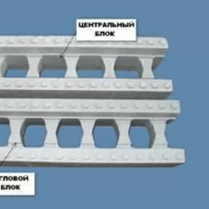 Несъемная опалубка Экоплекс