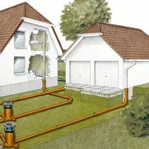 Водопровод и канализация для частных домов недорого в Минске