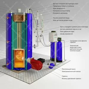 Паровой котел (парогенератор) t=110-400С,  P=0, 07-14 МПа