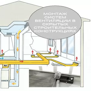 МОНТАЖ СИСТЕМ ВЕНТИЛЯЦИИ В СКРЫТЫХ СТРОИТЕЛЬНЫХ КОНСТРУКЦИЯХ