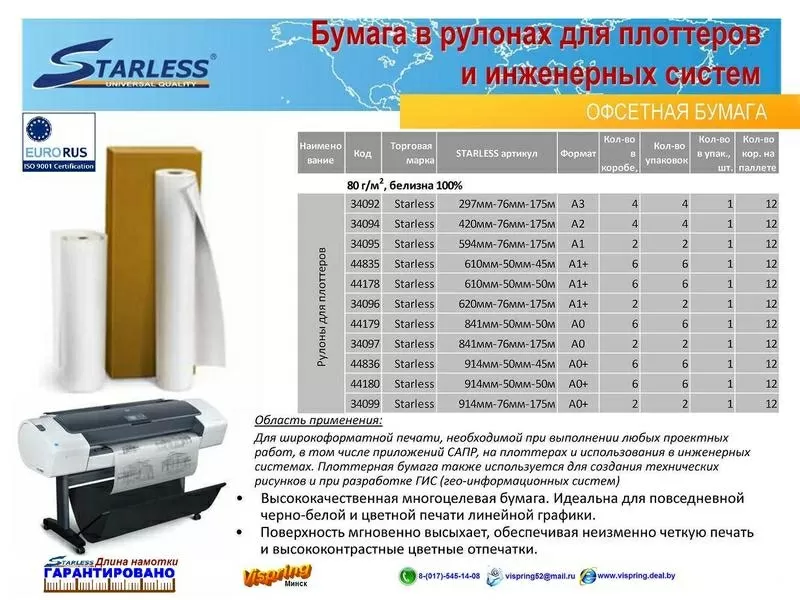 Рулон для плоттеров STARLESS 594ммх76х175 Standart, А1