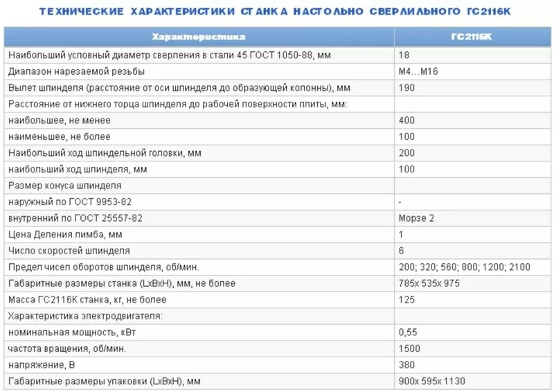 Сверлильный станок ГС2116К   2