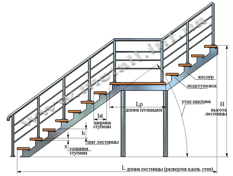 ООО Завод сварных конструкций изготовит металлические лестницы 
