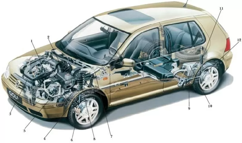 подшипник ступицы задний и передний, амортизаторы, ремень грм фольсваген 12