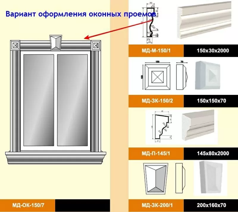 Декоративные молдинги, карнизы, русты и др. элементы для фасада 5