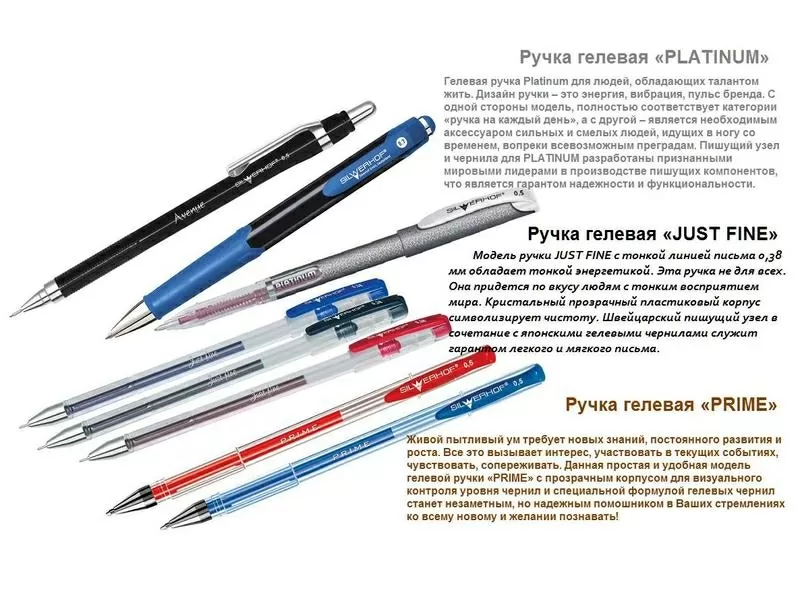 Шариковая и гелевые ручки