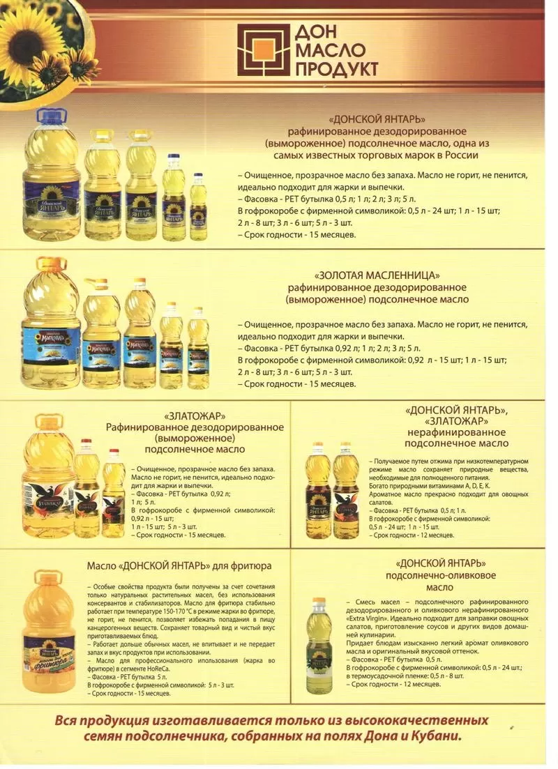 Масло подсолнечное раф./дез