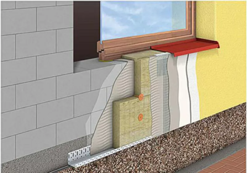 Утепление фасадов. Фасадные работы.
