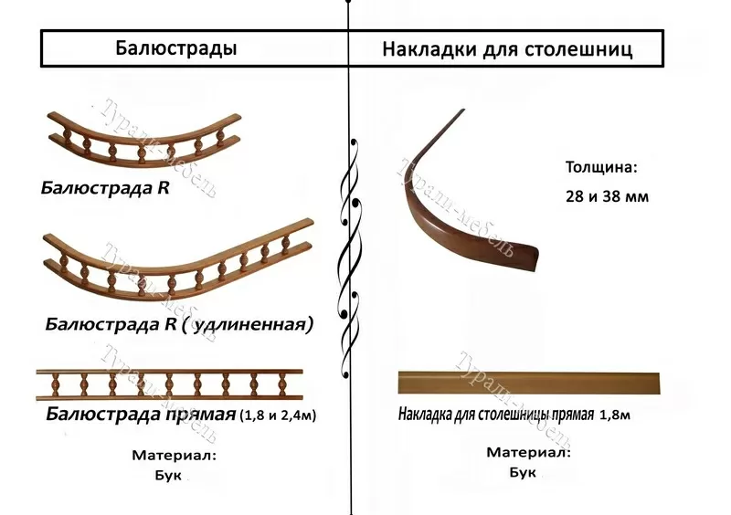 Мебельные балюстрады и пилястры от производителя!