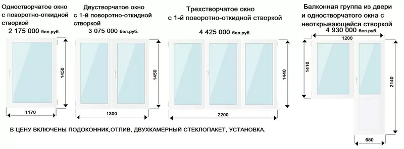 Окна двери пвх балконные рамы из пвх и алюминия.