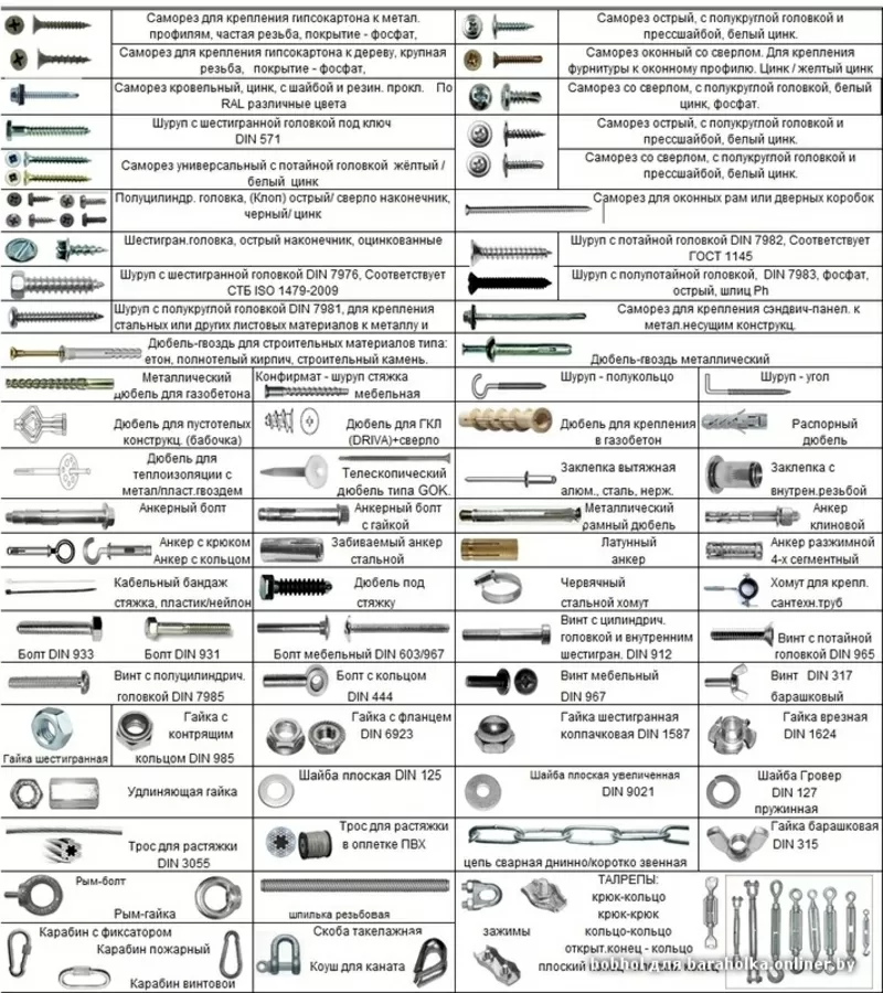 Продажа крепежа,  нал/б.н.,  доставка