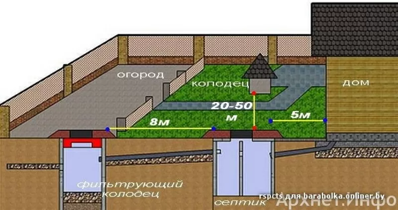 Выполнение ремонтно-сантехнических работ 3