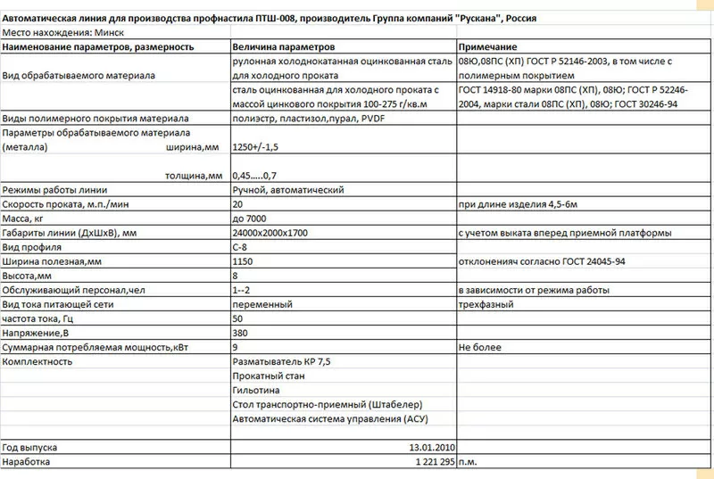 Продам линии производства профнастила и металлочерепицы бу 11