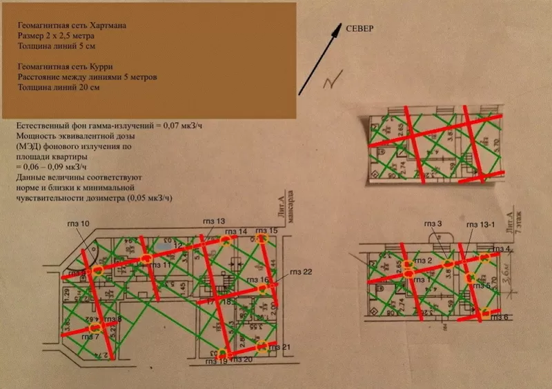 Определение геопатогенных зон в квартирах,  частных домах