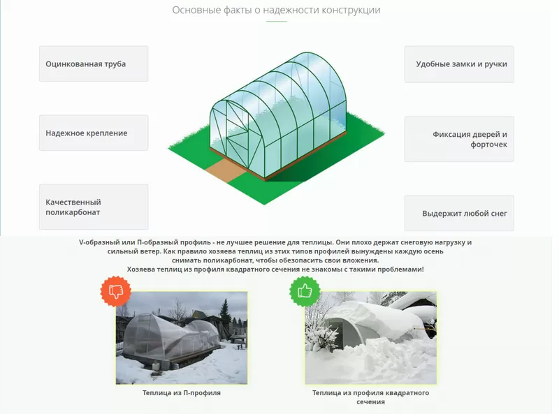 Теплицы из поликарбоната и стального оцинкованного квадратного профиля м за 4, 5млн 6