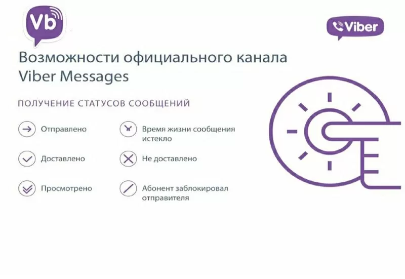 Самая эффективная реклама - рассылка в viber