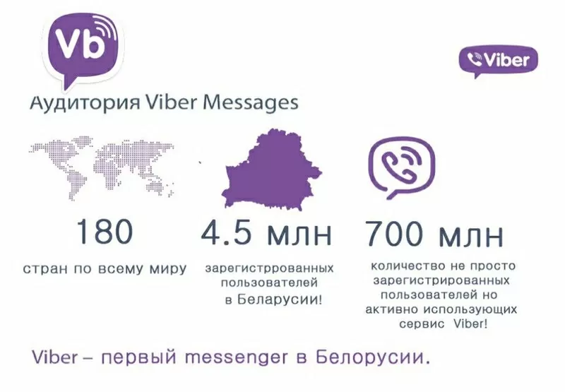 Самая эффективная реклама - рассылка в viber 5