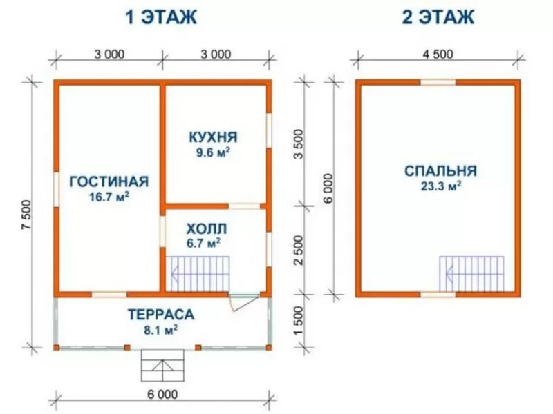 Дачный дешевый новый Дом(сруб) 6х7, 5 м из бруса с установкой. 5