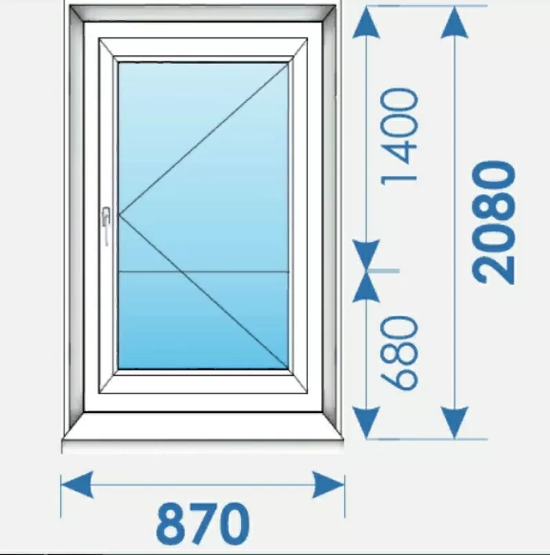 Rehau Окна-Двери ПВХ распродажа +375*29*625*55*55 2