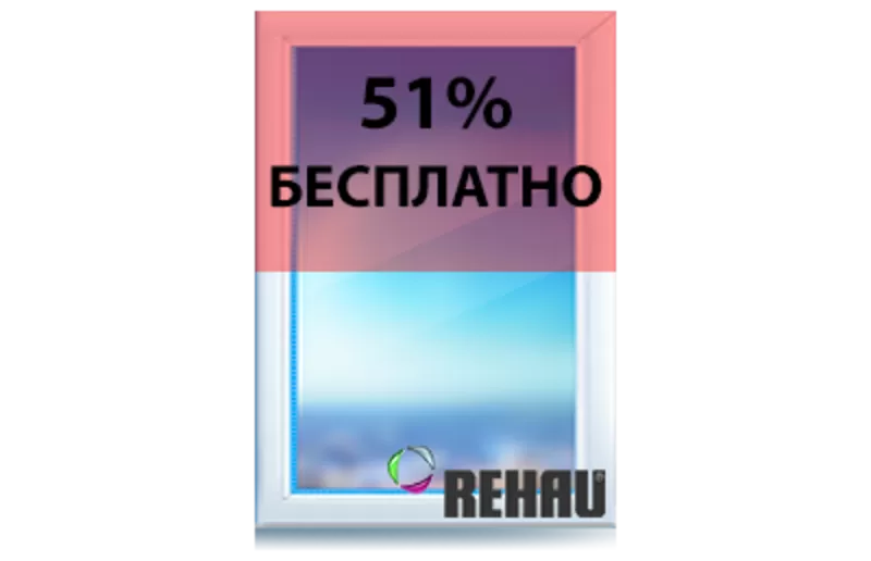 Окна Rehau DeLuxe со скидкой 51%