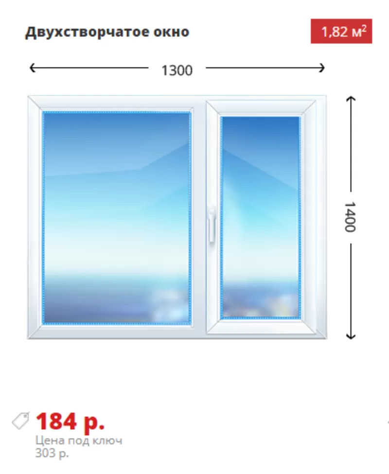 Двухстворчатое окно KBE Эксперт 1300х1400
