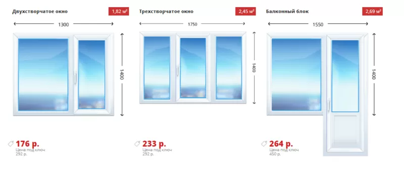 Успейте купить немецкое premium Окно за 208 рублей 2