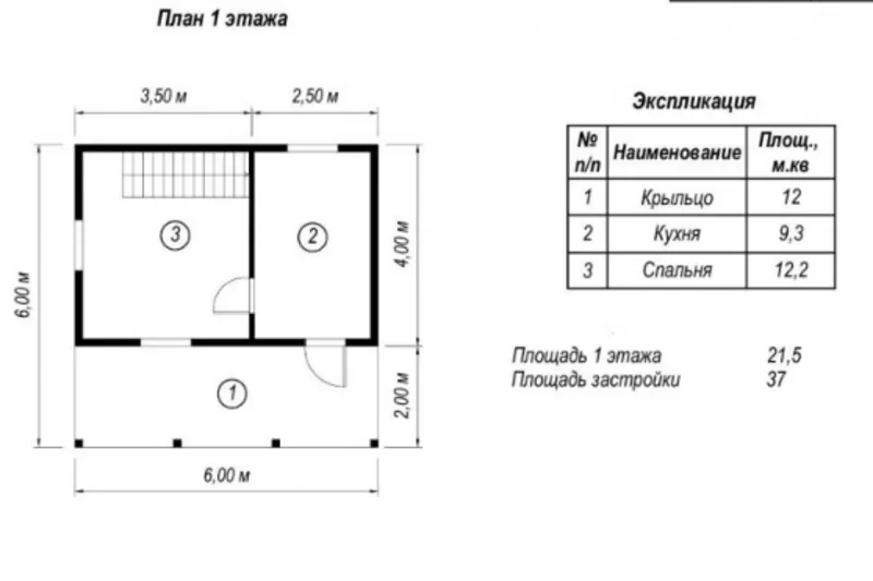 Дом сруб из бруса Лео 6х6 установка в Любаньском районе 5