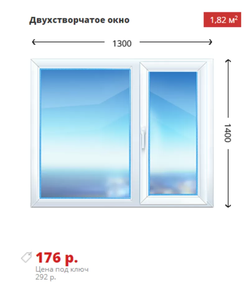 Трехстворчатое окно KBE Эксперт 1750х1400 дешево 3