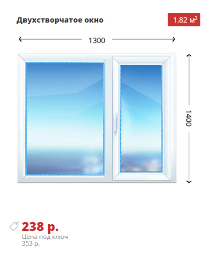 Трехстворчатое окно Rehau-Delight 1750х1400 дешево 3