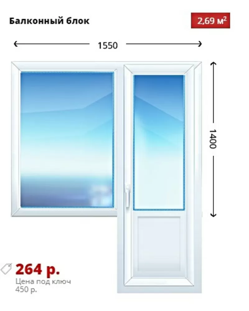 Двухстворчатое окно Kbe Эксперт 1300х1400 дешево . 4