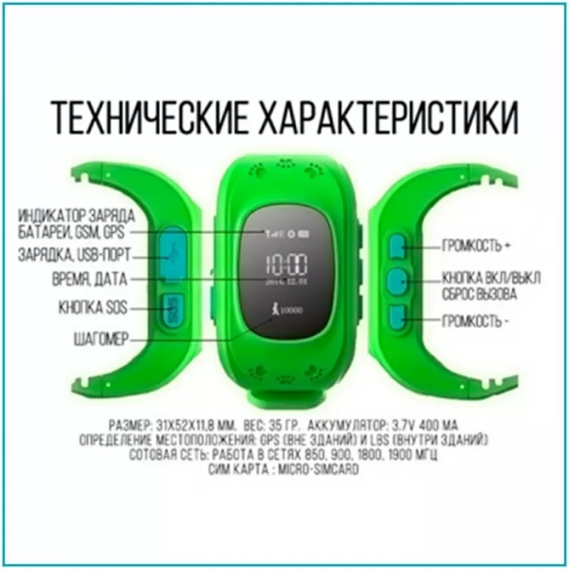 Умные детские часы с GPS трекером Smart baby watch Q50 9