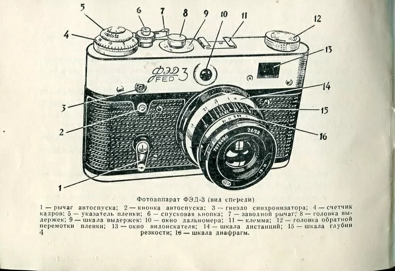  Фотоаппарат ФЭД-3   СССР . 2