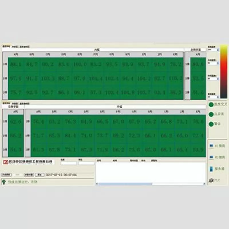 Система прогнозирования прорыва изложницы для непрерывной разливки BPS 2